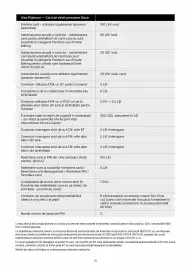 Catalog Banca Transilvania Pagină 32