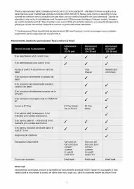 Catalog Banca Transilvania Pagină 5