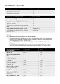 Catalog Banca Transilvania Pagină 8