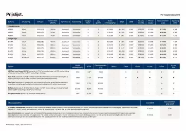 Hyundai folder Pagina 2