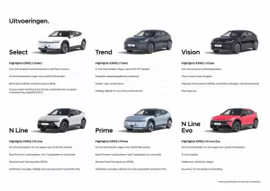 Hyundai folder Pagina 3