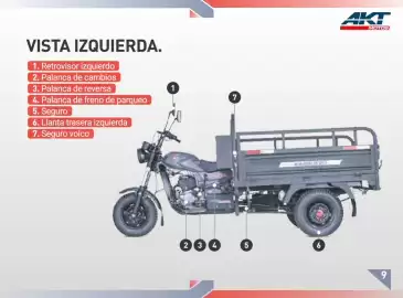 Catálogo AKT Página 10