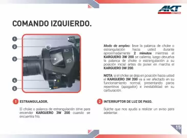 Catálogo AKT Página 16