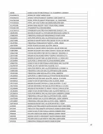 Catalog Brico Depôt Pagină 13