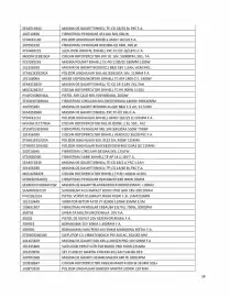 Catalog Brico Depôt Pagină 14