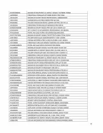 Catalog Brico Depôt Pagină 15