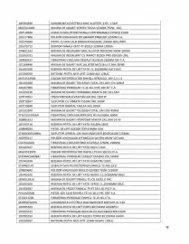 Catalog Brico Depôt Pagină 16