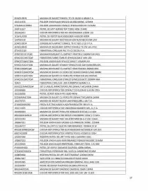 Catalog Brico Depôt Pagină 17
