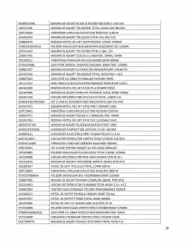 Catalog Brico Depôt Pagină 18