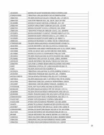 Catalog Brico Depôt Pagină 20