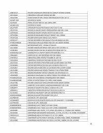 Catalog Brico Depôt Pagină 21
