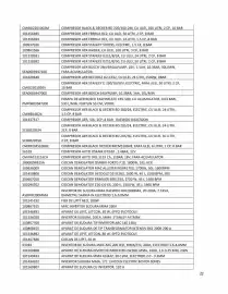 Catalog Brico Depôt Pagină 22