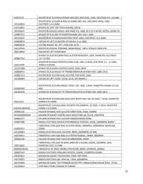 Catalog Brico Depôt Pagină 23