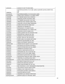 Catalog Brico Depôt Pagină 24