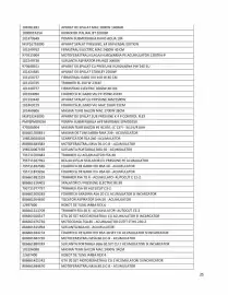 Catalog Brico Depôt Pagină 25