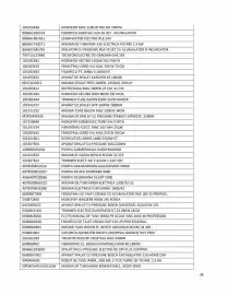 Catalog Brico Depôt Pagină 26
