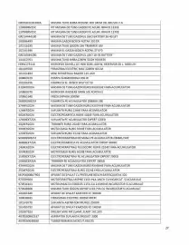 Catalog Brico Depôt Pagină 27