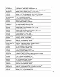 Catalog Brico Depôt Pagină 28