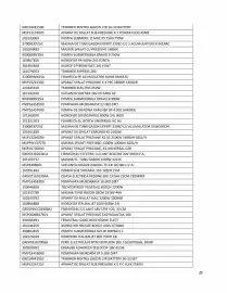 Catalog Brico Depôt Pagină 29