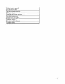 Catalog Brico Depôt Pagină 4