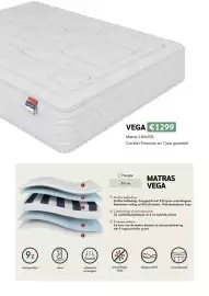 Crack folder Pagina 26: Vega matras €1.299,00