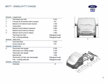 Ford reklamblad Sida 5