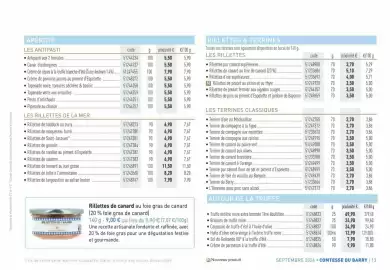 Catalogue Comtesse du Barry page 13: Rillettes de canard €9,00