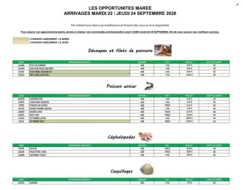 Catalogue Promocash page 1