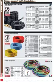 Catalogue Brico Dépôt page 30