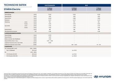 Hyundai Flugblatt Seite 2