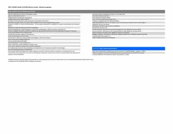 Catalogue Opel page 3