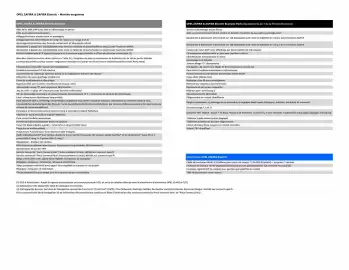 Catalogue Opel page 4