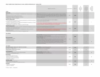 Catalogue Opel page 6