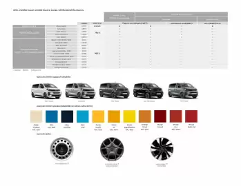 Catalogue Opel page 8