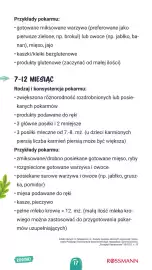 Rossmann gazetka Strona 17
