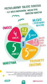 Rossmann gazetka Strona 26