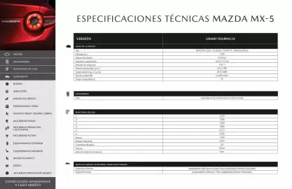 Catálogo Mazda Página 12