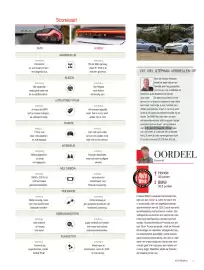 Honda folder Pagina 11