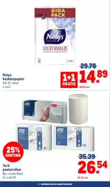 Makro folder Pagina 38