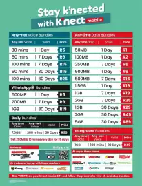 Checkers catalogue Page 10: Stay k'nected with knect mobile Anytime Data Bundles Any-net Voice Bundles Any-net Voice | Valid