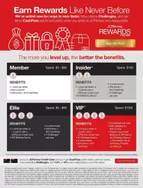 JC Penney weekly ad week 39 Page 9