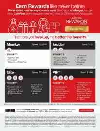 JC Penney weekly ad week 39 Page 5