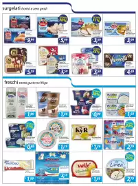 Volantino DiMeglio Pagina 3: Yogurt Cremoso-Senza Lattosio-Fruit Passion Müller €0,99, Actimel da bere Danone €2,79