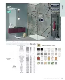 Catalogue Cedeo page 165