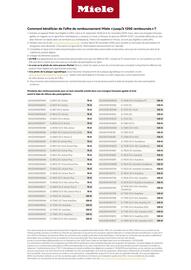 Catalogue MDA page 2