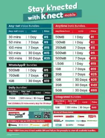 Shoprite catalogue Page 10: Stay k'nected with knect mobile Any-net Voice Bundles Anytime Data Bundles Any-net Voice | Valid