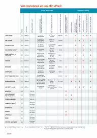 Catalogue Mileade page 72