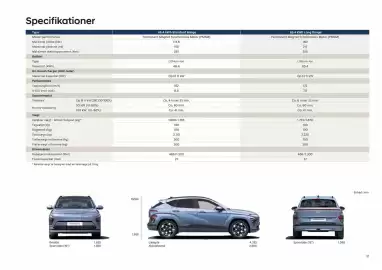 Hyundai tilbudsavis Side 37