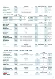 Folleto Nautalia Viajes Página 13