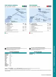 Folleto Nautalia Viajes Página 29